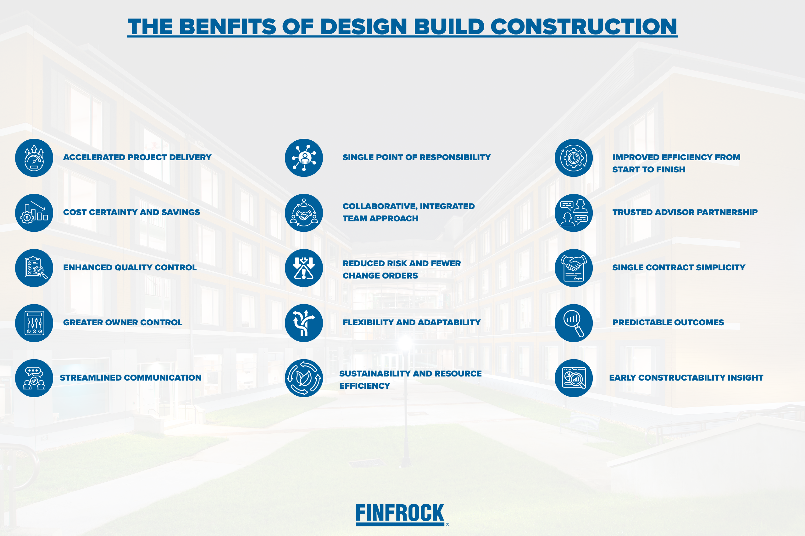 Graphic Showing The Benefits and Advantages of Design-Build Delivery